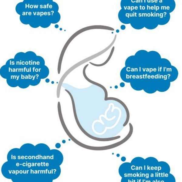 Vaping while pregnant