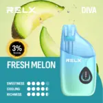 RELX Diva 3% นิโคติน 30,000 พัฟ แตงโมสด