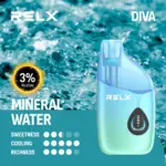 RELX Diva 3% นิโคติน 30,000 พัฟ น้ำแร่