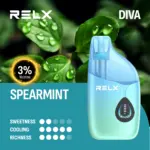 RELX Diva 3% นิโคติน 30,000 พัฟ สะระแหน่