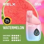 RELX Diva 3% นิโคติน 30,000 พัฟ แตงโม