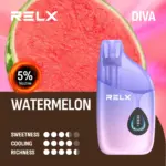 RELX Diva 5% นิโคติน 30,000 พัฟ รสแตงโม